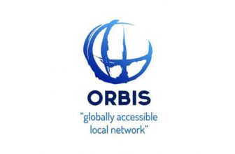 orbis airdrop