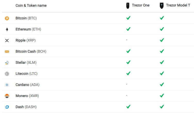 how many private keys are available for ethereum